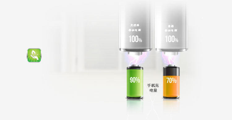 LVSUN龍威盛移動電源LS-B260高達90%的能效轉(zhuǎn)換